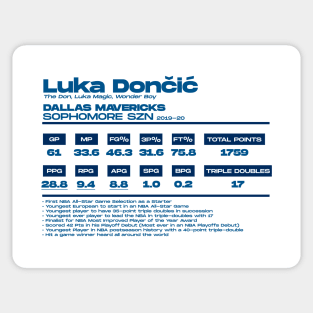 Luka Doncic Sophomore SZN Sticker